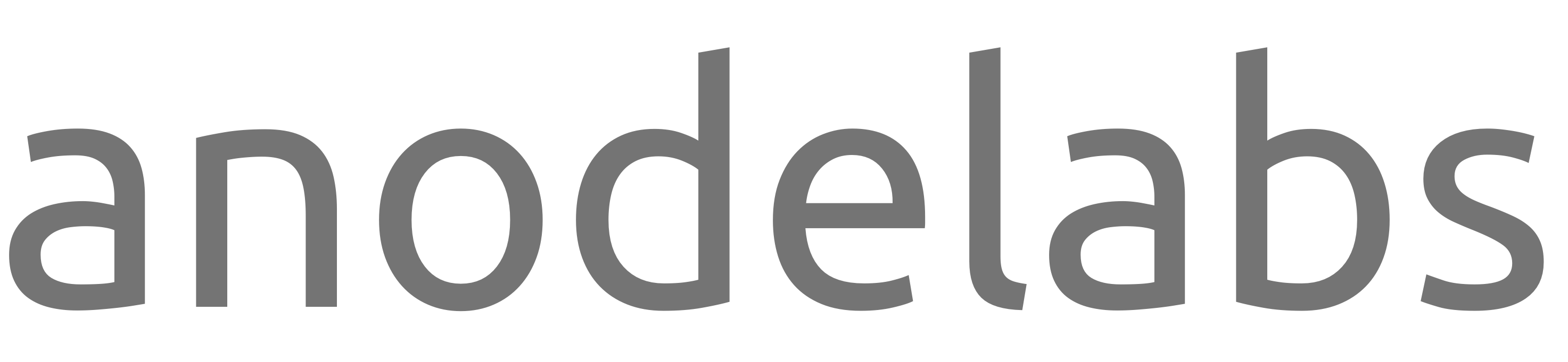 Anodelabs Logo